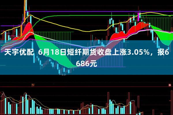 天宇优配  6月18日短纤期货收盘上涨3.05%，报6686元