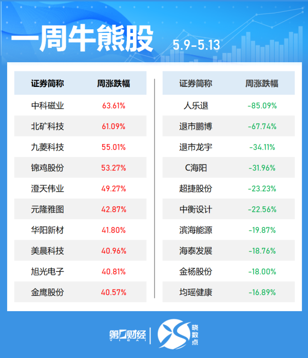 冠达配资 国际油价持续走强
